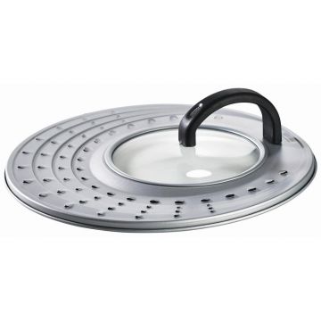 Protecție Antistropire