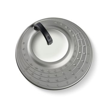 Protecție Antistropire